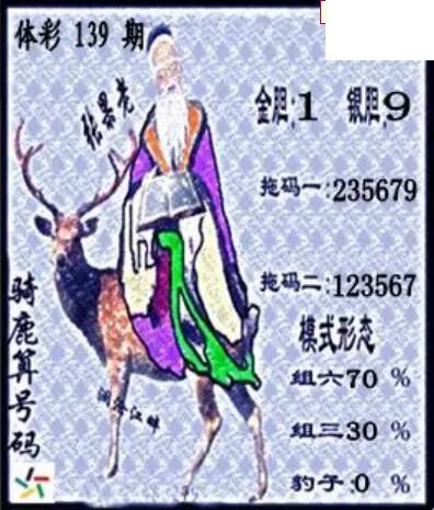 26年体彩P3139期 茶城沧江图谜