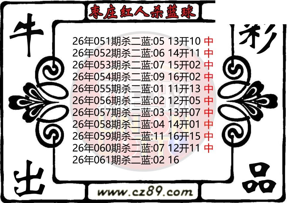 双色球061期 枣庄红人杀蓝球图迷 10中10