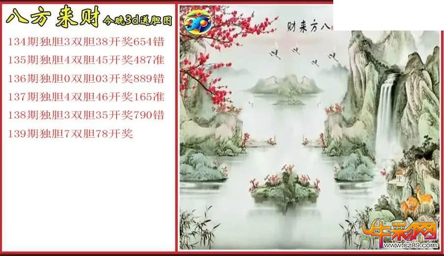2026139期福彩3D图谜汇总