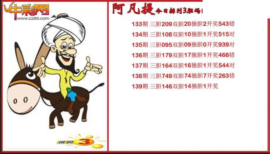 2026139期体彩P3图谜汇总