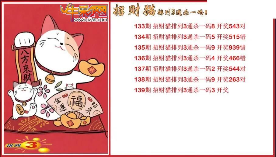 2026139期P3招财猫通杀一码图