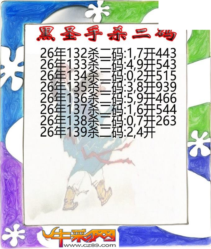 黑圣手杀二码139期体彩P3图谜