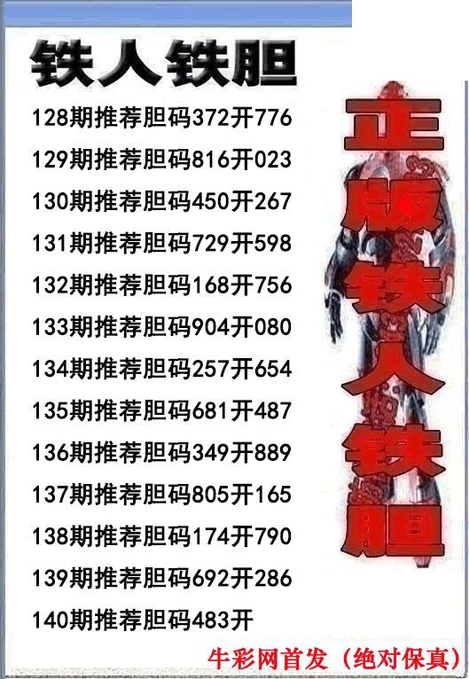 铁人双胆2026140期3d图谜