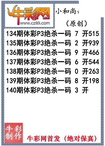 小和尚杀码140期今期体彩P3图谜（原创）