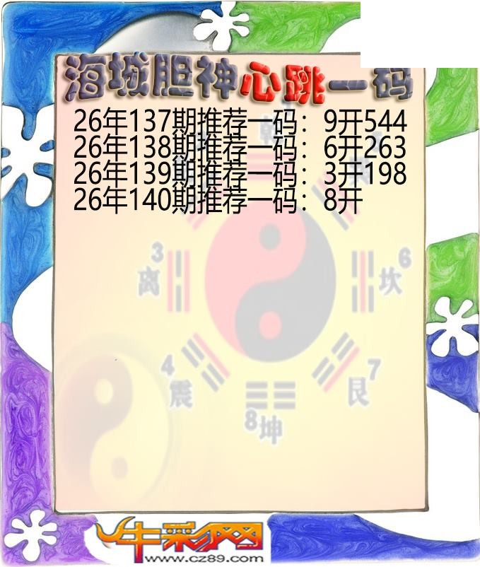 海城胆神心跳一码140期体彩P3图谜