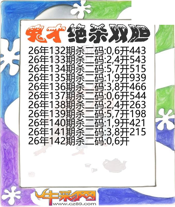 鬼才绝杀双胆142期体彩P3图谜