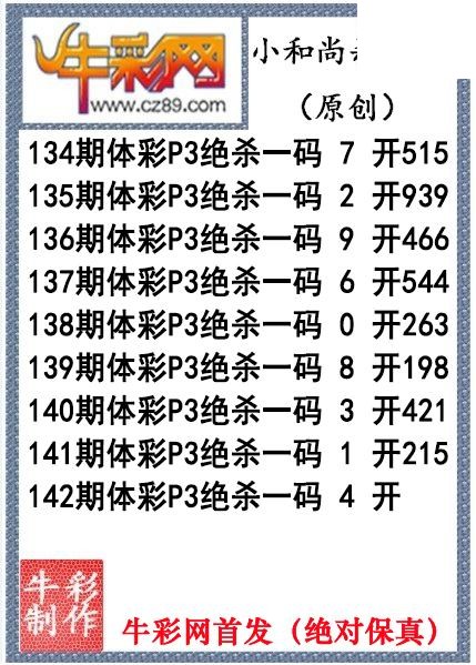 小和尚杀码142期今期体彩P3图谜（原创）