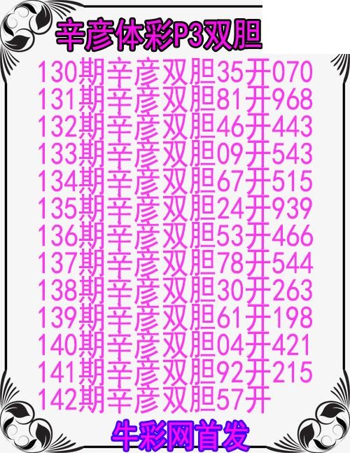26年142期辛彦体彩P3双胆图
