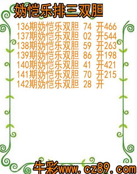 26年142期妫恺乐排三双胆图