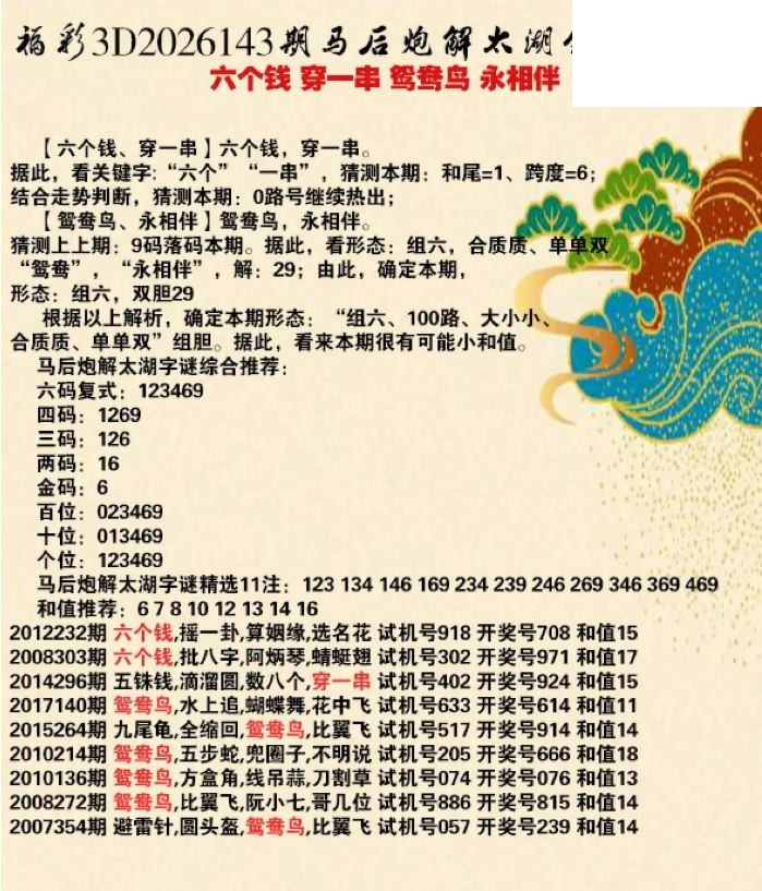 马后炮解26年143期3d太湖钓叟之 永相伴