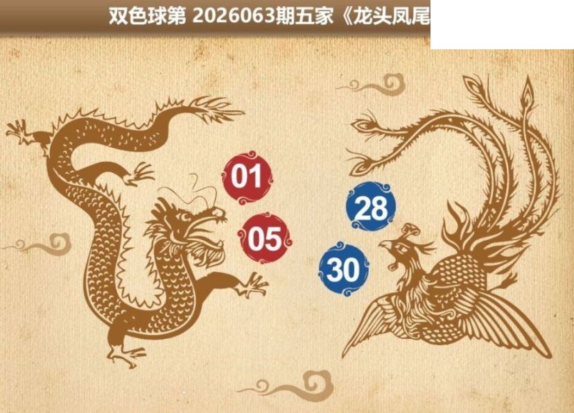 双色球2026年图迷063期 五家龙头凤尾