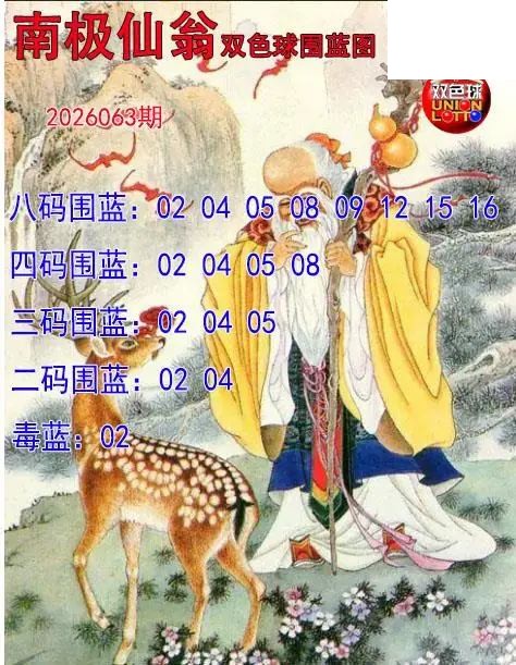 双色球2026年图迷063期 南极仙翁围蓝图