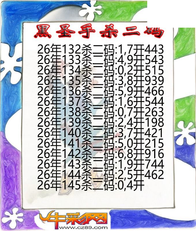 黑圣手杀二码145期体彩P3图谜