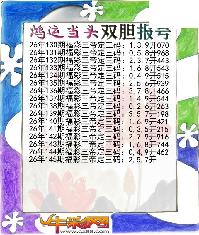 鸿运当头双胆报号145期体彩P3图谜