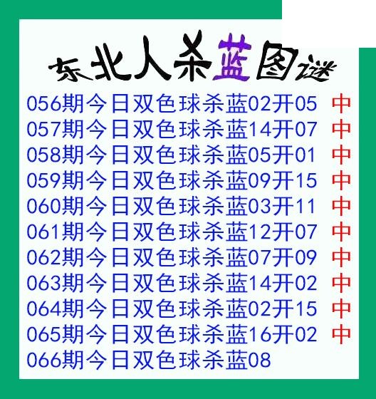 东北人杀蓝球066期双色球图谜 10中10
