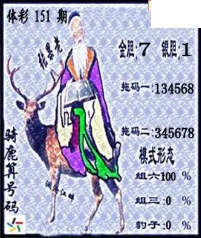 26年体彩P3151期 茶城沧江图谜