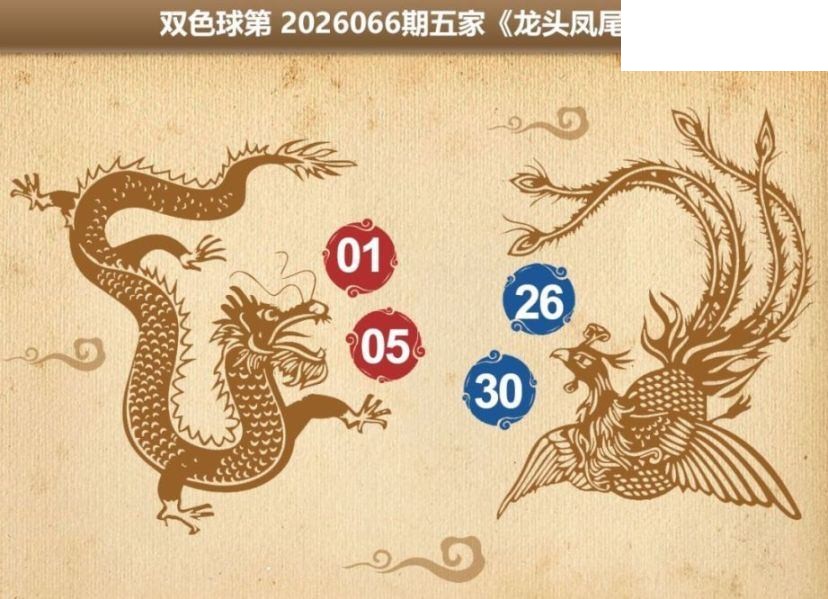 双色球2026年图迷066期 五家龙头凤尾