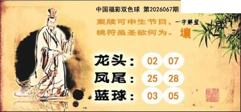 提笔揭奖26年067期双色球图谜
