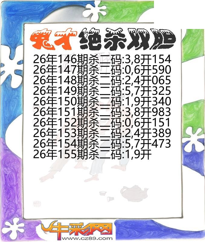 鬼才绝杀双胆155期体彩P3图谜