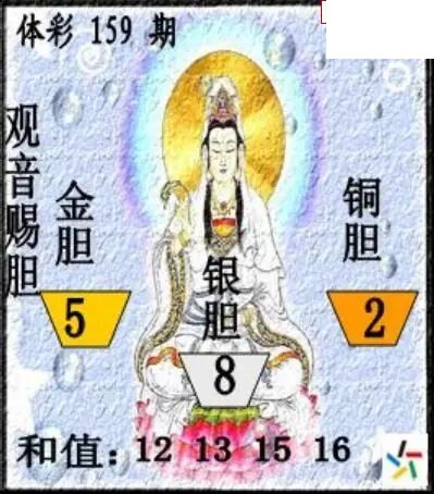 2026年159期体彩P3画迷图谜汇总分享