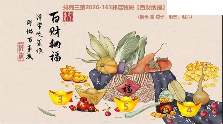 2026163期排列三 百财纳福胆码图