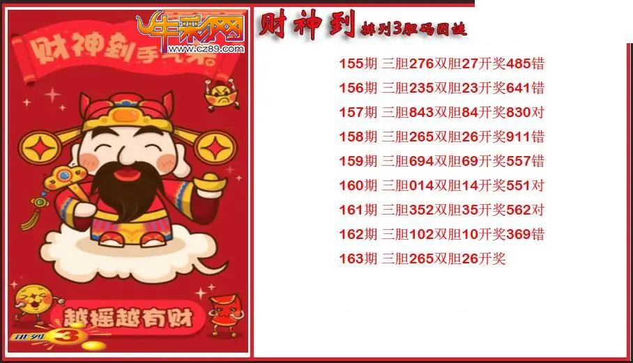 2026163期P3财神到胆码图谜