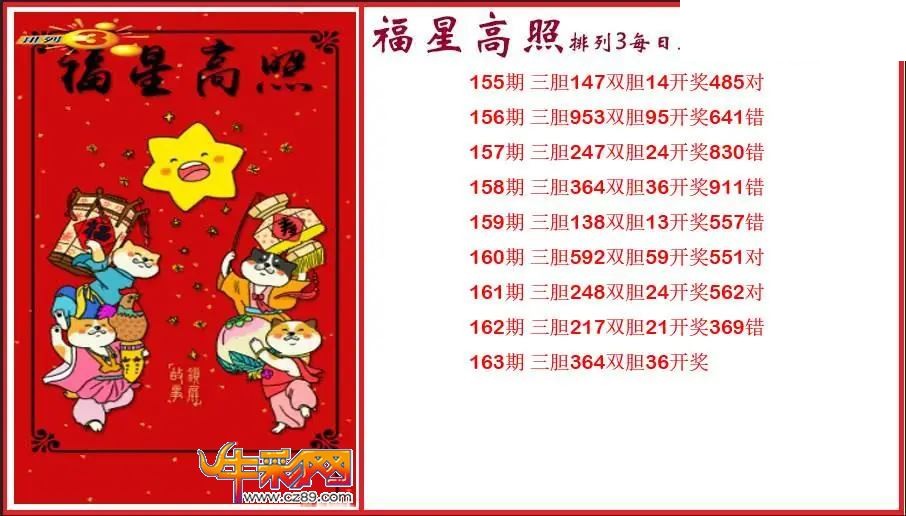 2026163期P3福星高照每日三胆必下一图