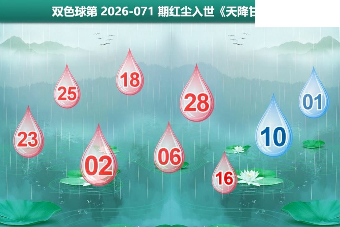 双色球2026年图迷071期 红尘入世 天降甘露图