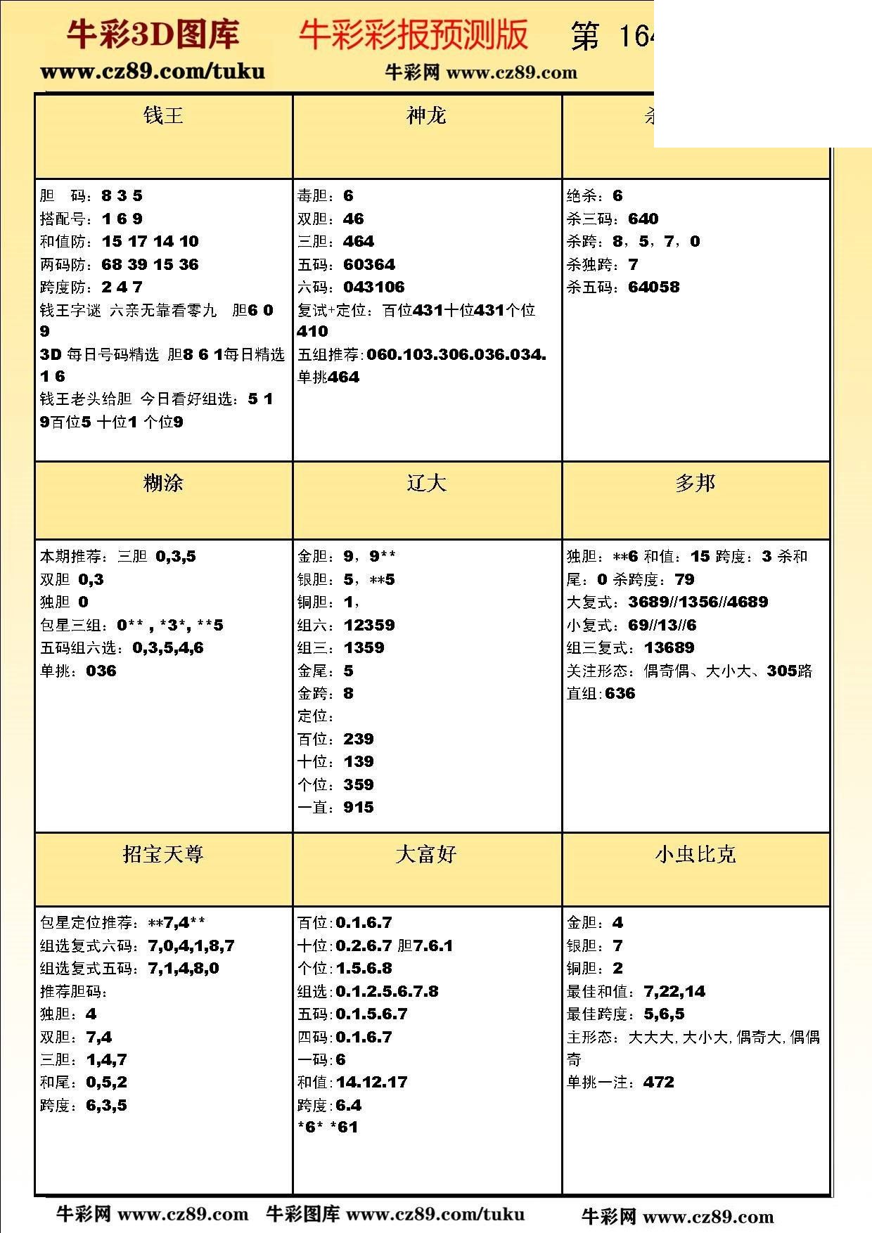 版3D预测彩报图26年164期打印版