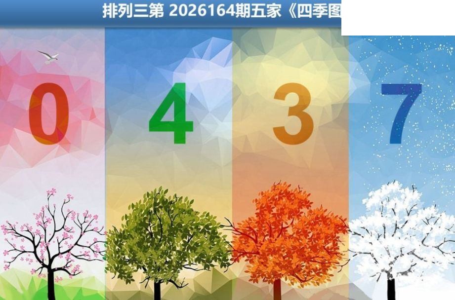 2026164期排列三 五家四季图