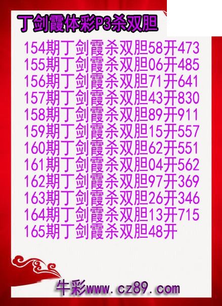 26年165期丁剑霞体彩P3杀双胆图