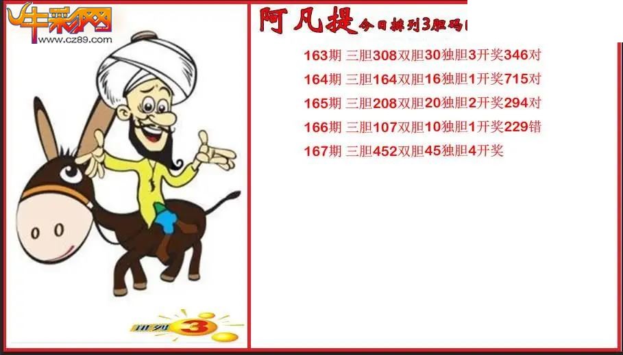 2026167期P3阿凡提胆码图