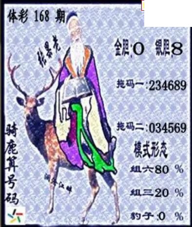 26年体彩P3168期 茶城沧江图谜
