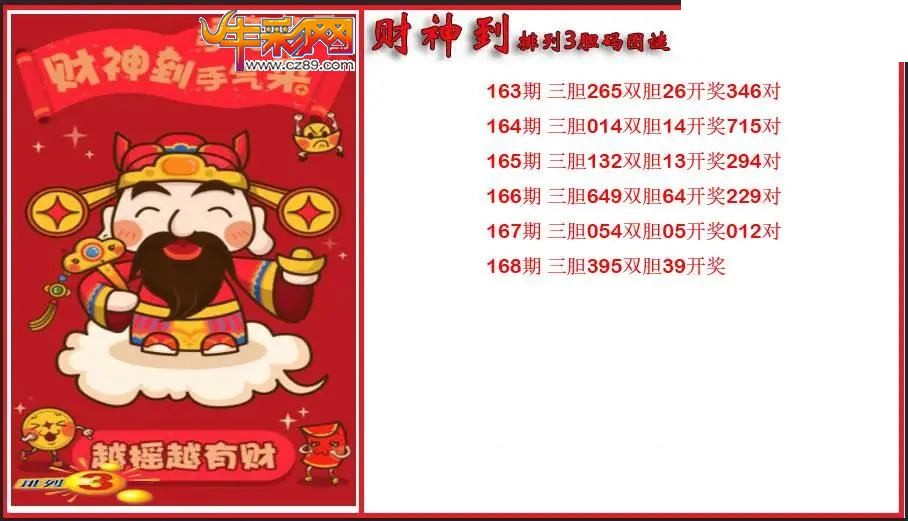 2026168期P3财神到胆码图谜