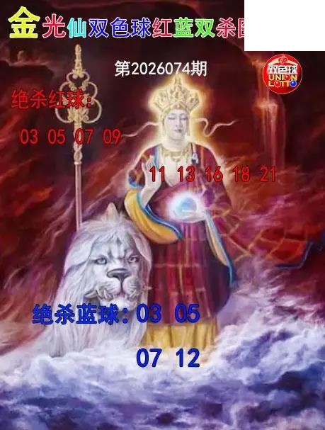 双色球2026年图迷074期 金光仙红蓝双杀图