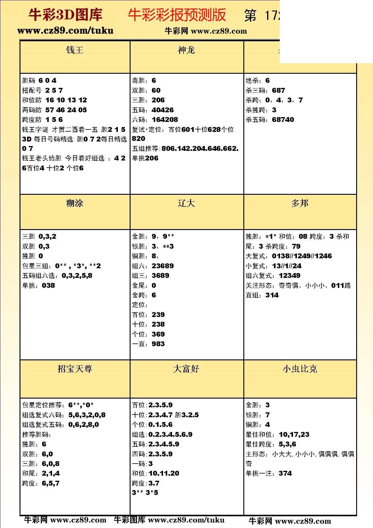 版3D预测彩报图26年171期打印版
