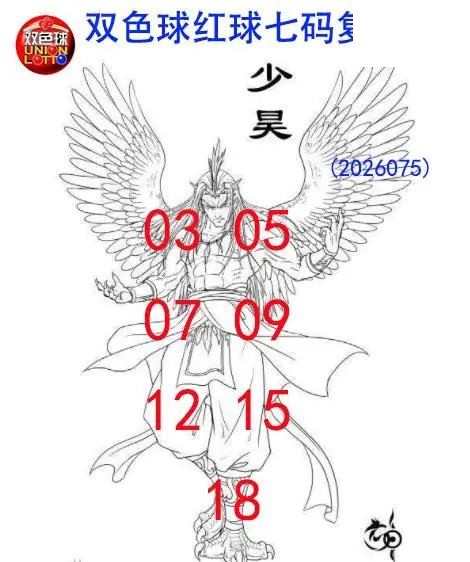 双色球2026年图迷075期 少昊七码复式图