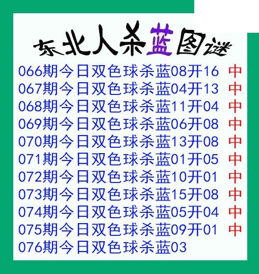 东北人杀蓝球076期双色球图谜 10中10