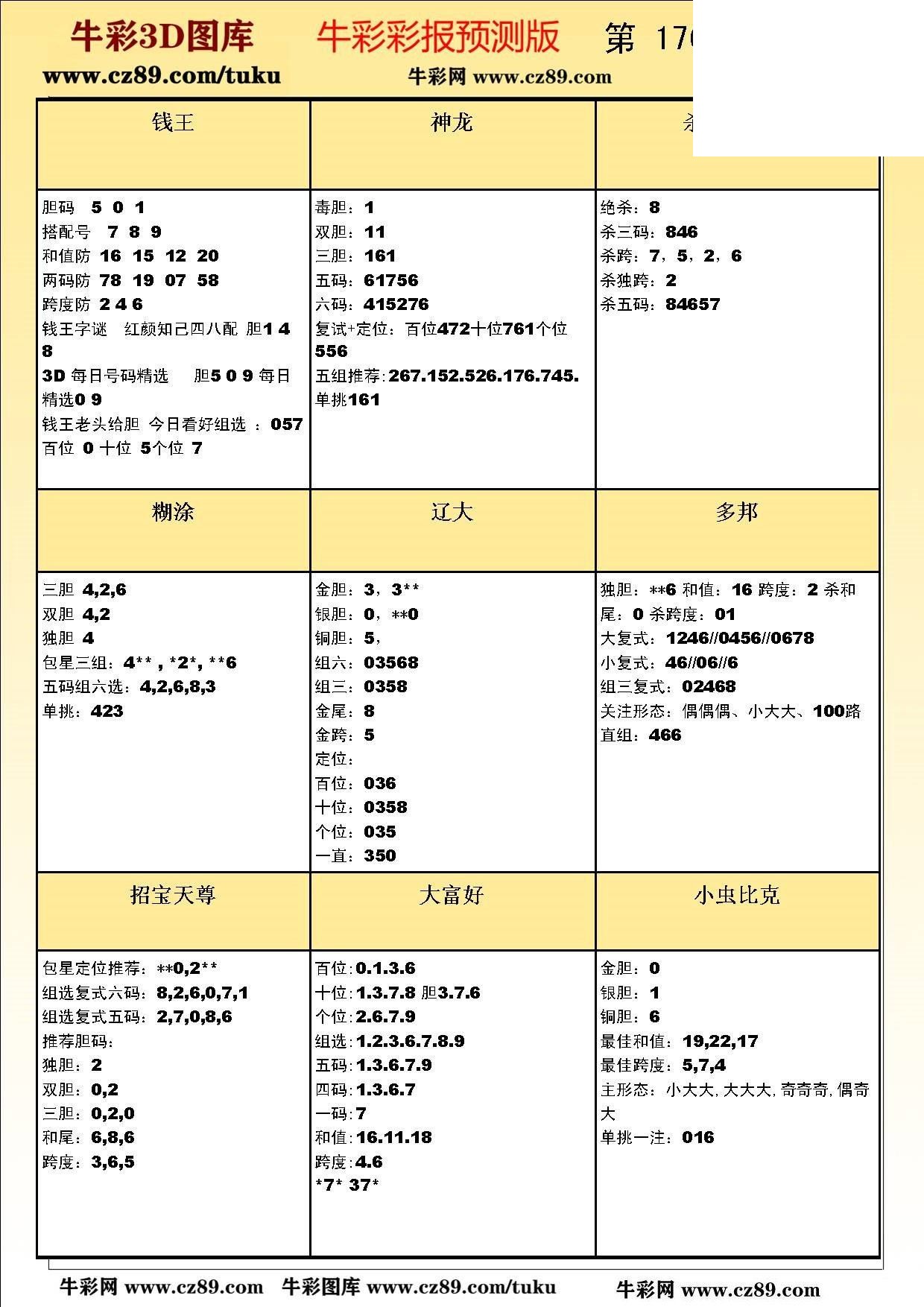 版3D预测彩报图26年176期打印版