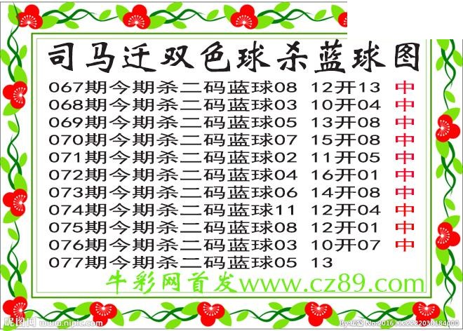 双色球077期 司马迁杀两码蓝球图谜 10中10
