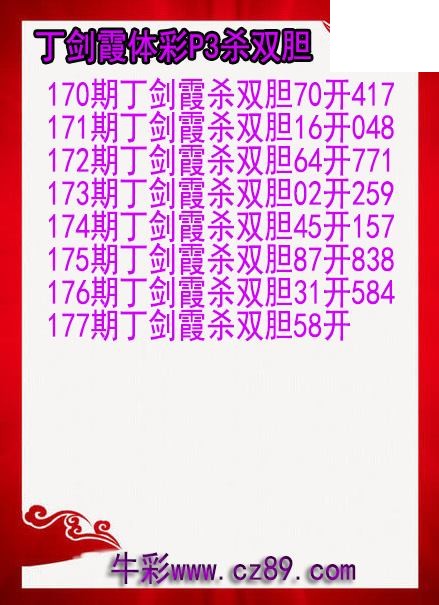 26年177期丁剑霞体彩P3杀双胆图