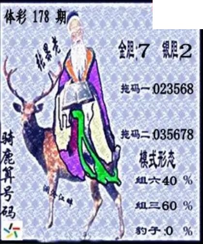 2026年178期体彩P3画迷图谜汇总分享