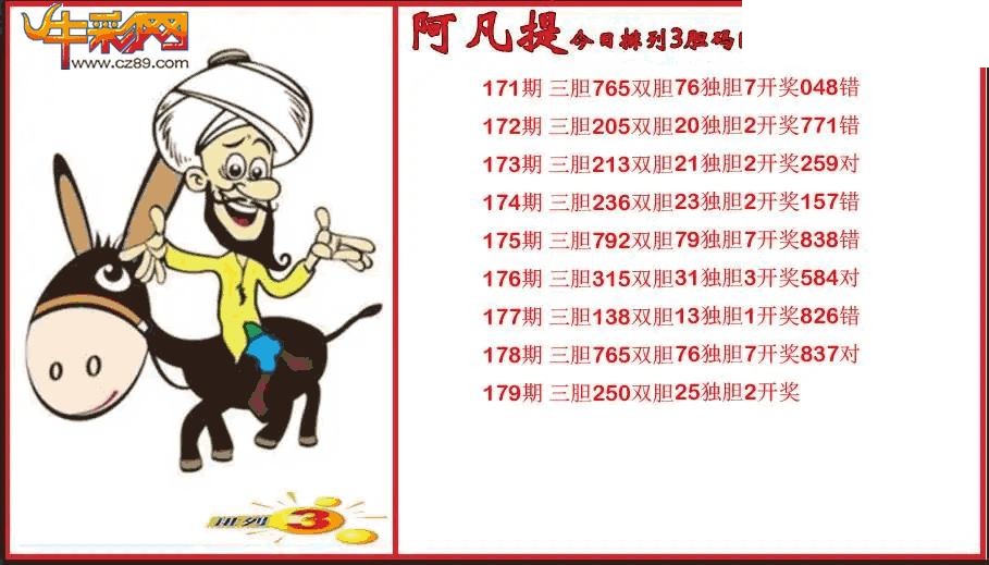 2026179期体彩P3图谜汇总