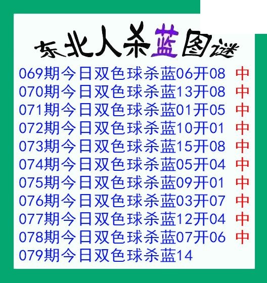 东北人杀蓝球079期双色球图谜 10中10