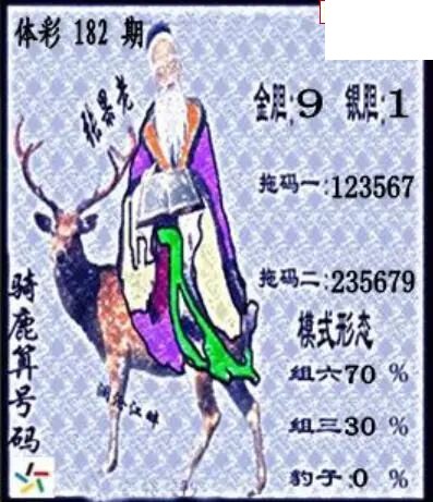 26年体彩P3182期 茶城沧江图谜