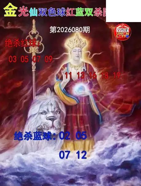 双色球2026年图迷080期 金光仙红蓝双杀图