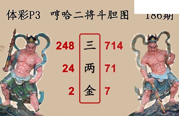 2026186期排列三 图谜预测汇总